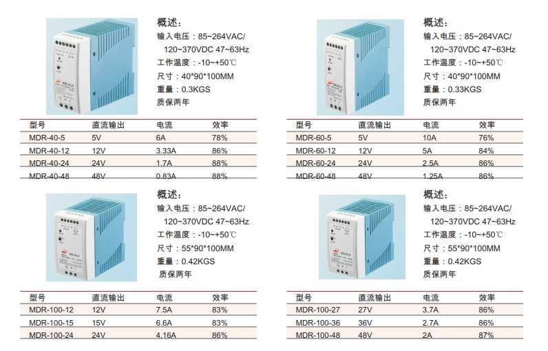 MDR 系列超薄導軌開(kāi)關(guān)電源1.png